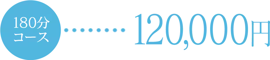 180分：120,000円